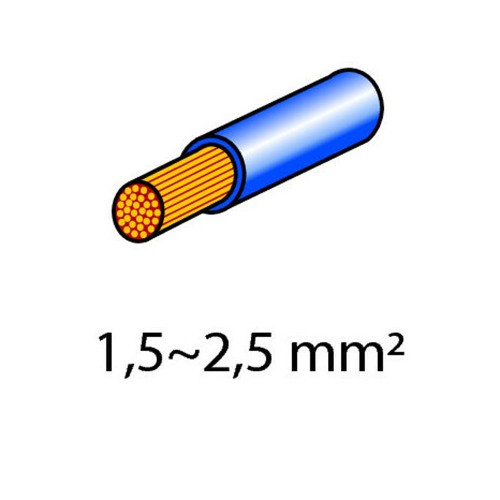 Kábelvég kerek Szett, 1,5-2,5 mm2