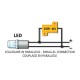 LED-hez 12V ellenállás 6 Ohm 25W Lampa 45506