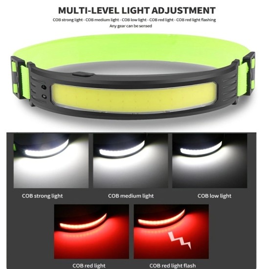 Mozgásérzékelős COB LED-es fejlámpa vészvilágítással Autolife 27099
