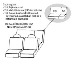 Üléshuzat bútor szövet 2/3-1/3 pl. Volkswagen és Opel Astra F