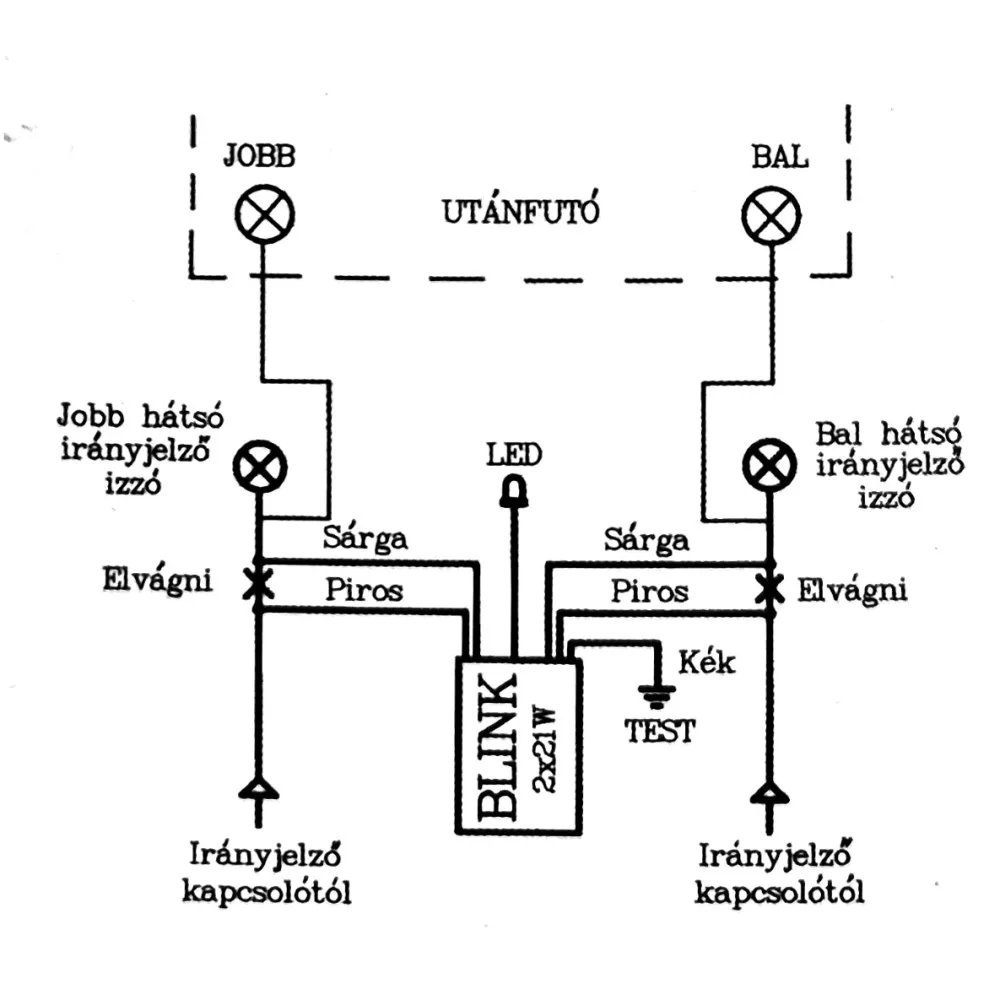 Utánfutó visszajelző index kontrol, LED-el, Blink Iker, 2 körös