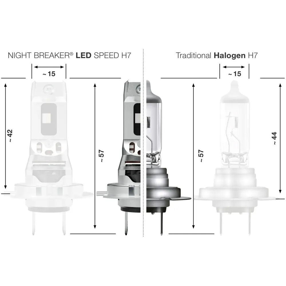 LED H7/12W/16W Osram Night Breaker Speed +450% 64210DWNBSP-2HB