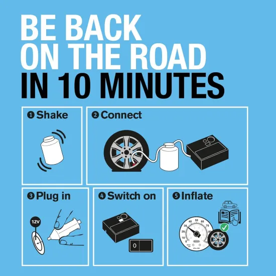 Defektjavító készlet kompresszorral 12V, Ring RTK4