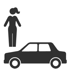 Ajándék ötletek hölgyeknek