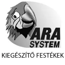 Kiegészítők és festékek