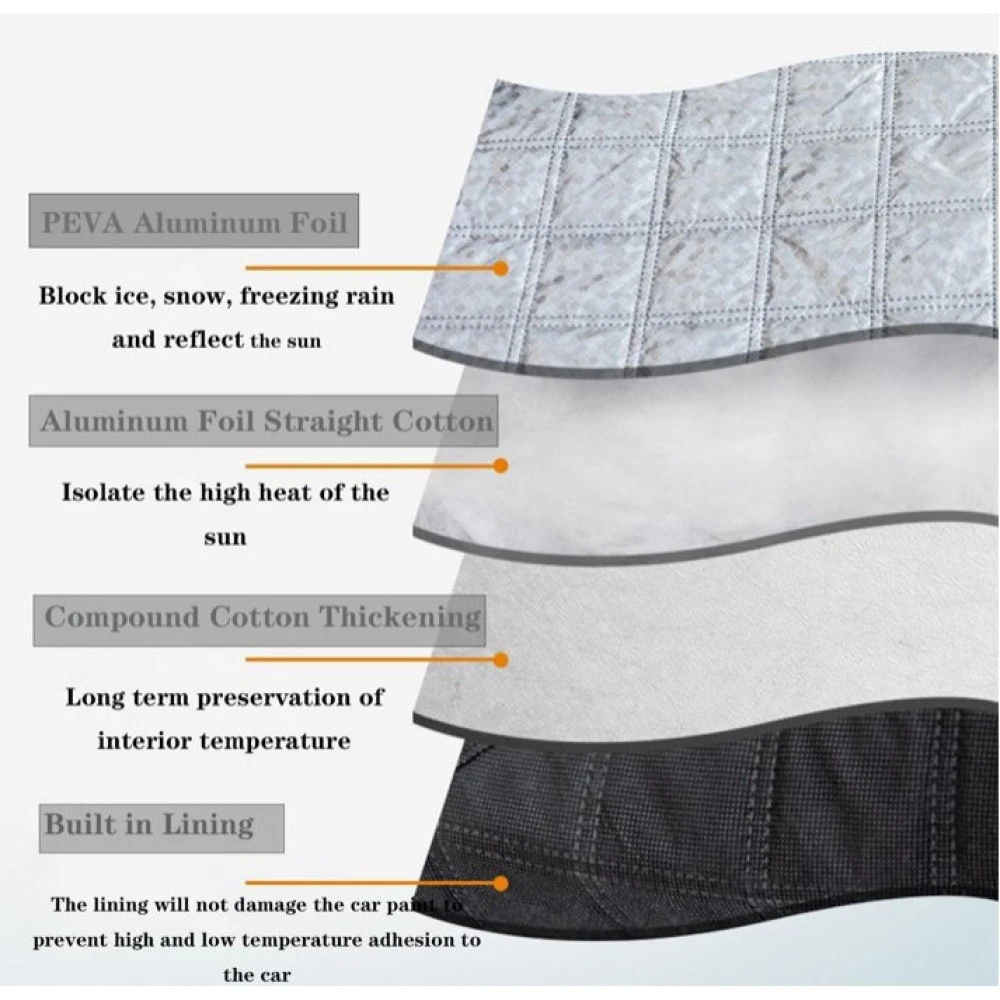 Szélvédőtakaró nagy ponyva tükör védelem HD W15527-1