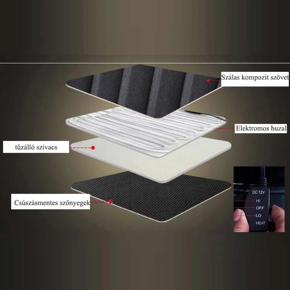 Fűthető ülésvédő autóba 12V/60W 96038