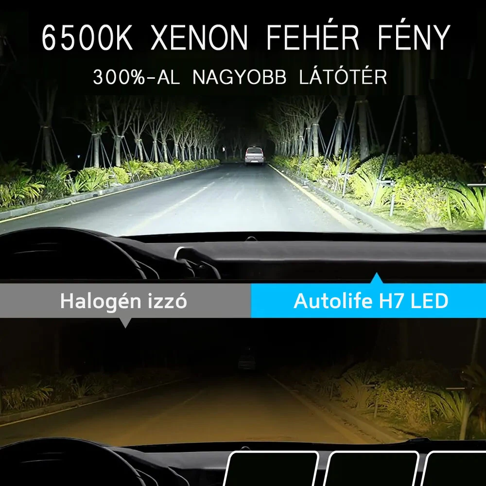 LED H7/12V/25W Cool White Autolife L4-H7