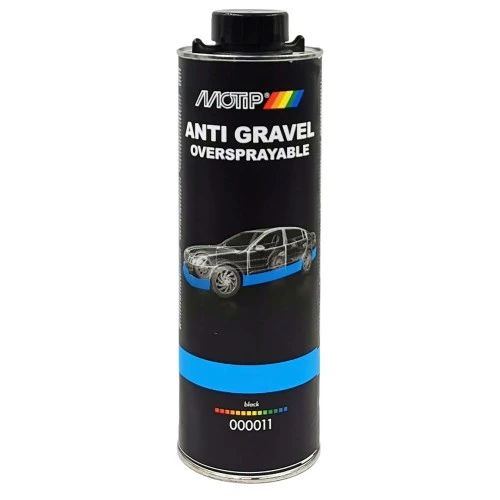 Alvázvédő szer szórópisztolyhoz 1L Motip 0000011