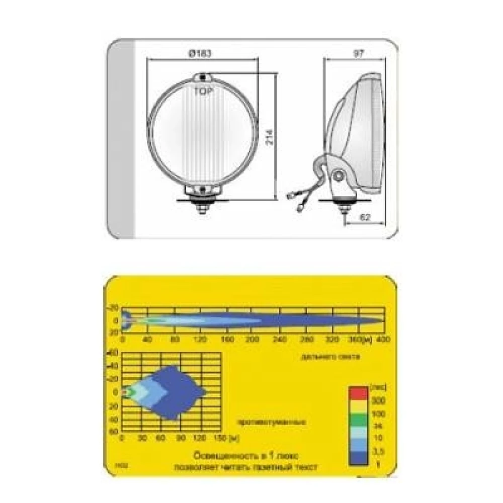 Ködlámpa nagy fehér kerek 183x97 mm Wesem 183x97 2HO149.60 1db-os